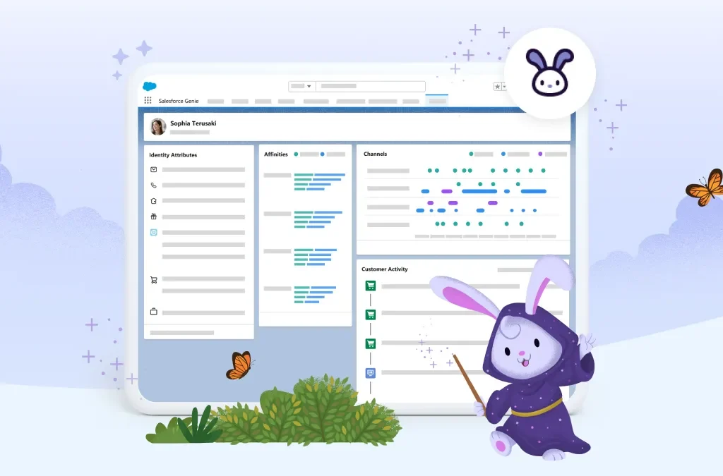 Salesforce annonce la plateforme Salesforce Genie
